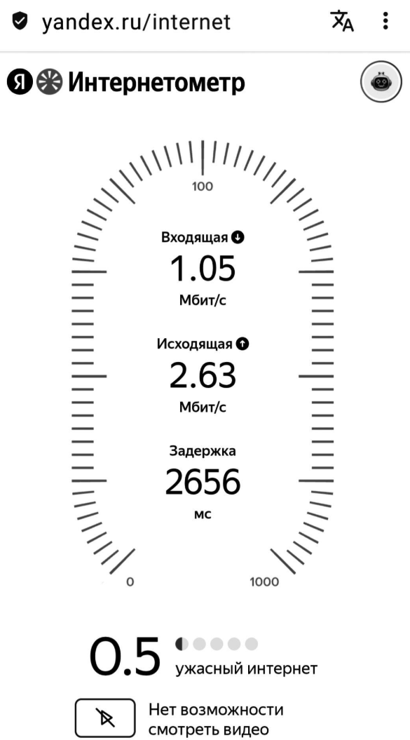 Фото Абсолютно бесполезный оператор сотовой связи