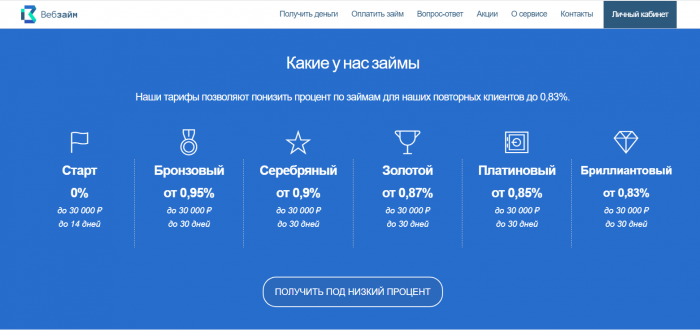 Мкк стратосфера займ сайт. Web Zaim. Webzaim. Вэб займ wbzm. Ru/Ox p 8:3.